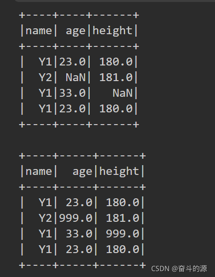 spark dataframe差集 spark dataframe groupby agg_spark_23