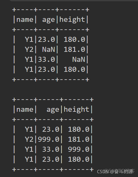 spark dataframe差集 spark dataframe groupby agg_spark dataframe差集_23