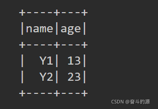 spark dataframe差集 spark dataframe groupby agg_sql_29