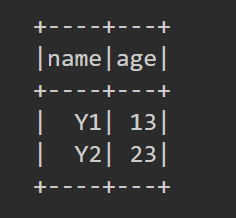 spark dataframe差集 spark dataframe groupby agg_spark dataframe差集_31