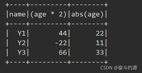 spark dataframe差集 spark dataframe groupby agg_spark dataframe差集_43