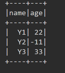 spark dataframe差集 spark dataframe groupby agg_sql_45