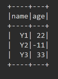 spark dataframe差集 spark dataframe groupby agg_spark_51