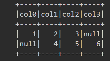 spark dataframe差集 spark dataframe groupby agg_sql_56