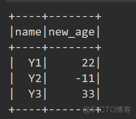 spark dataframe差集 spark dataframe groupby agg_spark dataframe差集_58