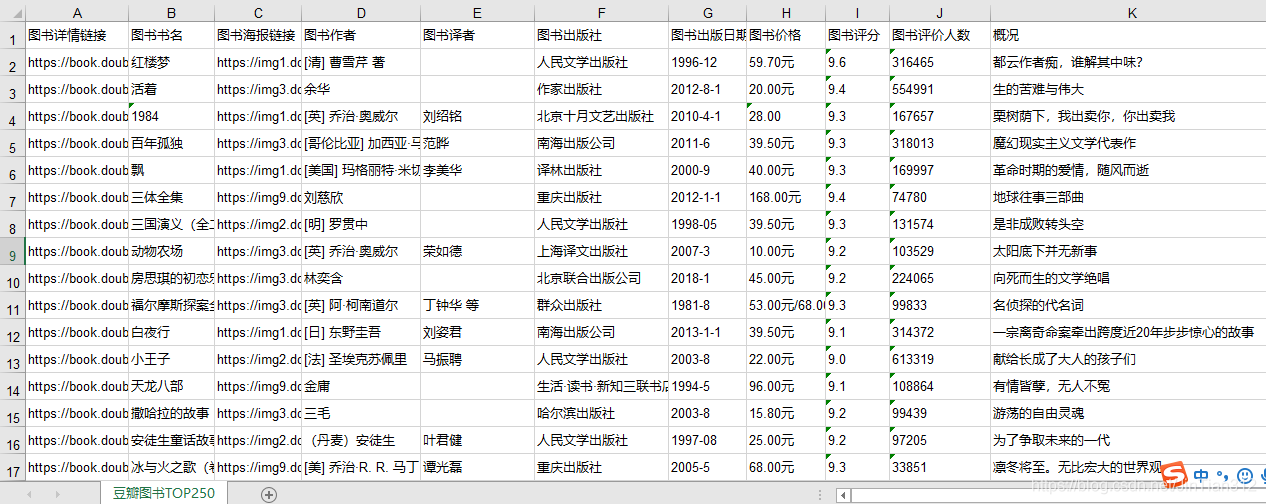 python爬取豆瓣影评 BeautifulSoup 教程 基于python爬取豆瓣图书信息_爬虫