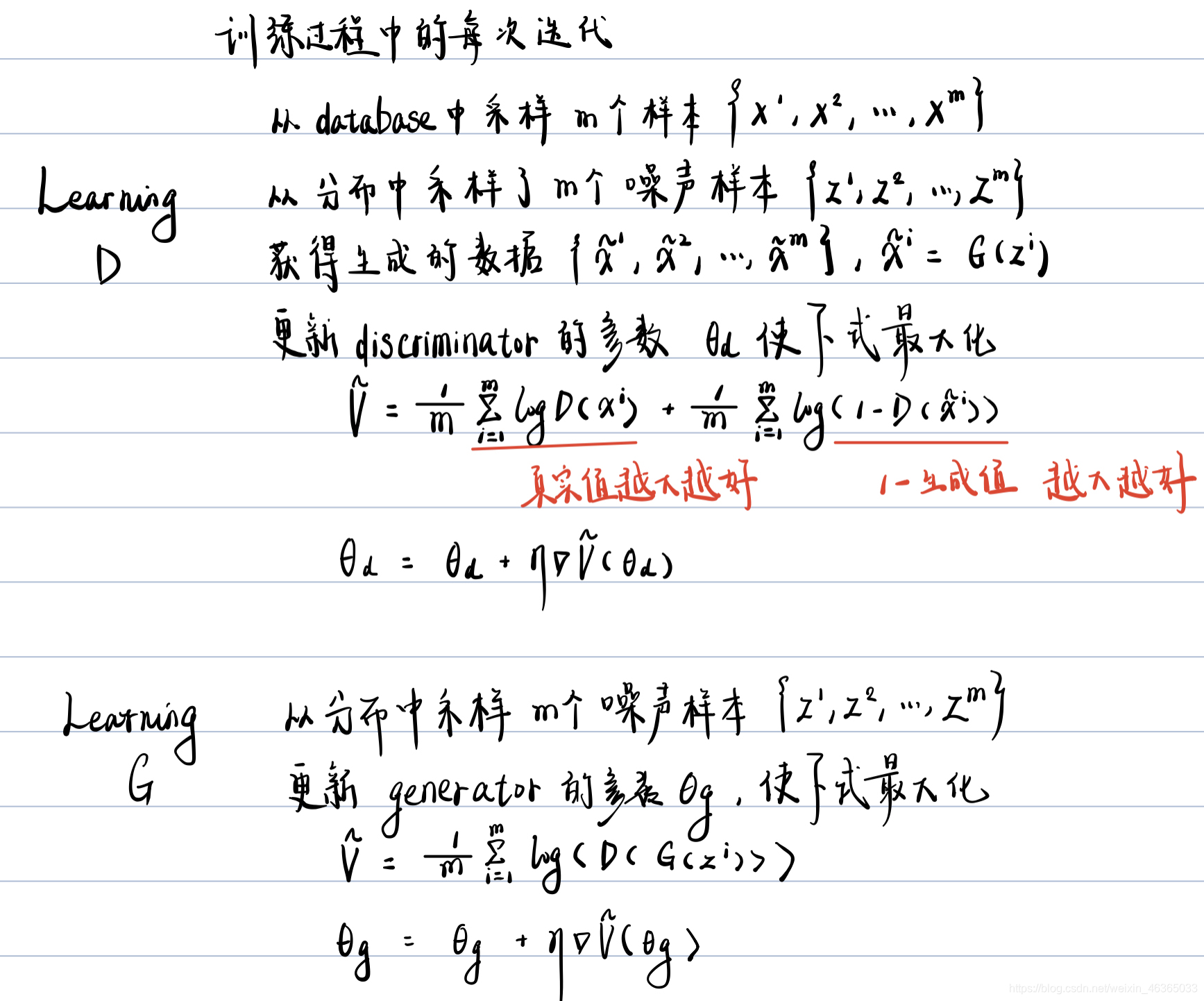 生成式深度学习pdf 深度生成模型_判别模型_12