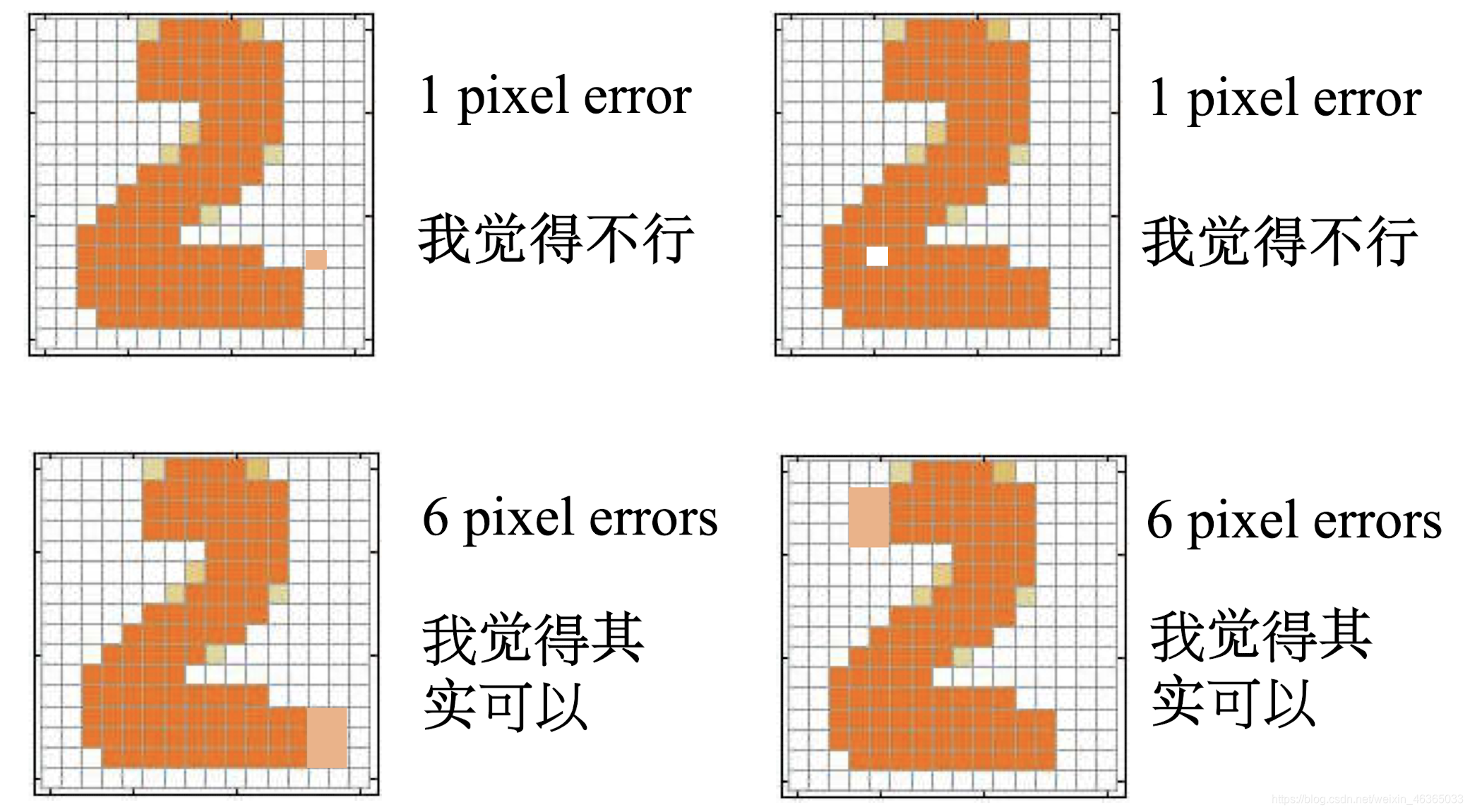 生成式深度学习pdf 深度生成模型_生成模型_23