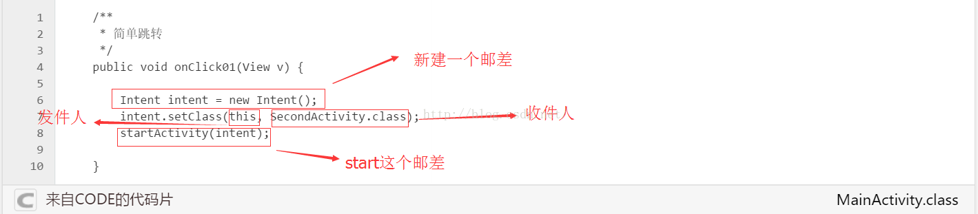 android开发如何跨应用跳转活动 安卓开发跳转_Intnet