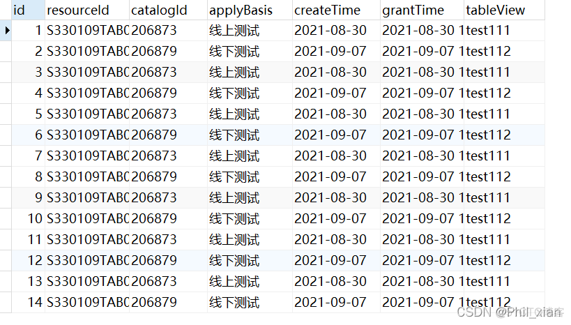 json存入list python json存入数据库sql_python_03