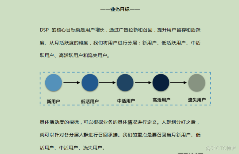 Java分布式系统数据一致性 java分布式数据库_java_08