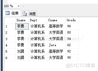 sql server 更新 null SQL server 更新操作_数据库_02