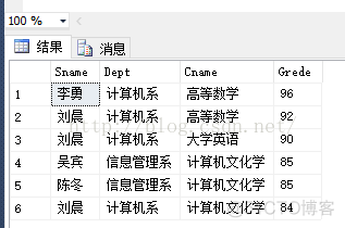 sql server 更新 null SQL server 更新操作_数据库_03