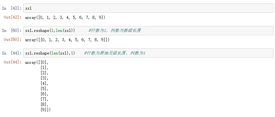 python数组中花式索引与其他索引组合 python数组索引和切片_数据_27