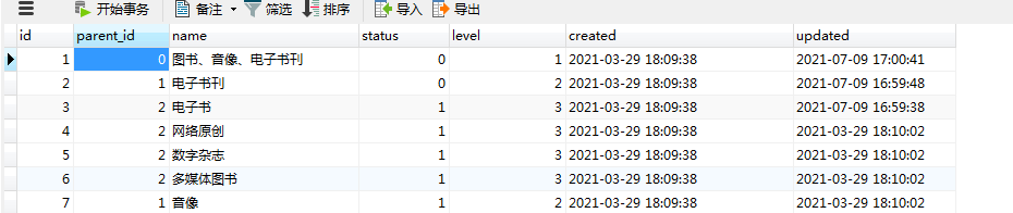 java商品管理项目 java怎样实现商品分类_java