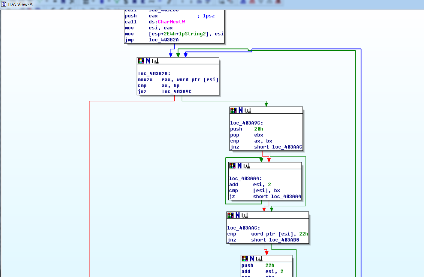 IDA PRO 调试IOS ida pro使用_调试器_13