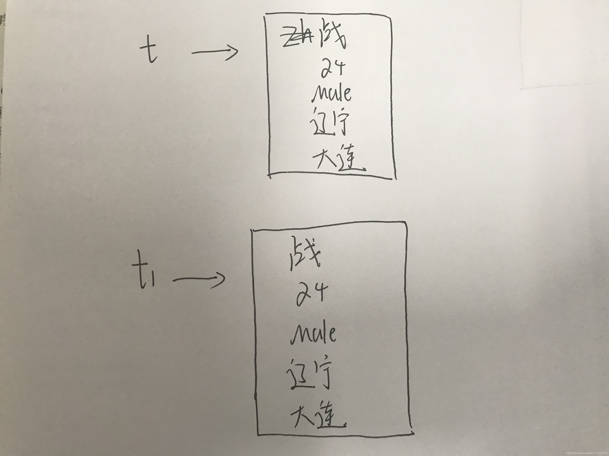 java使用copy对象属性 java copy函数_System_06