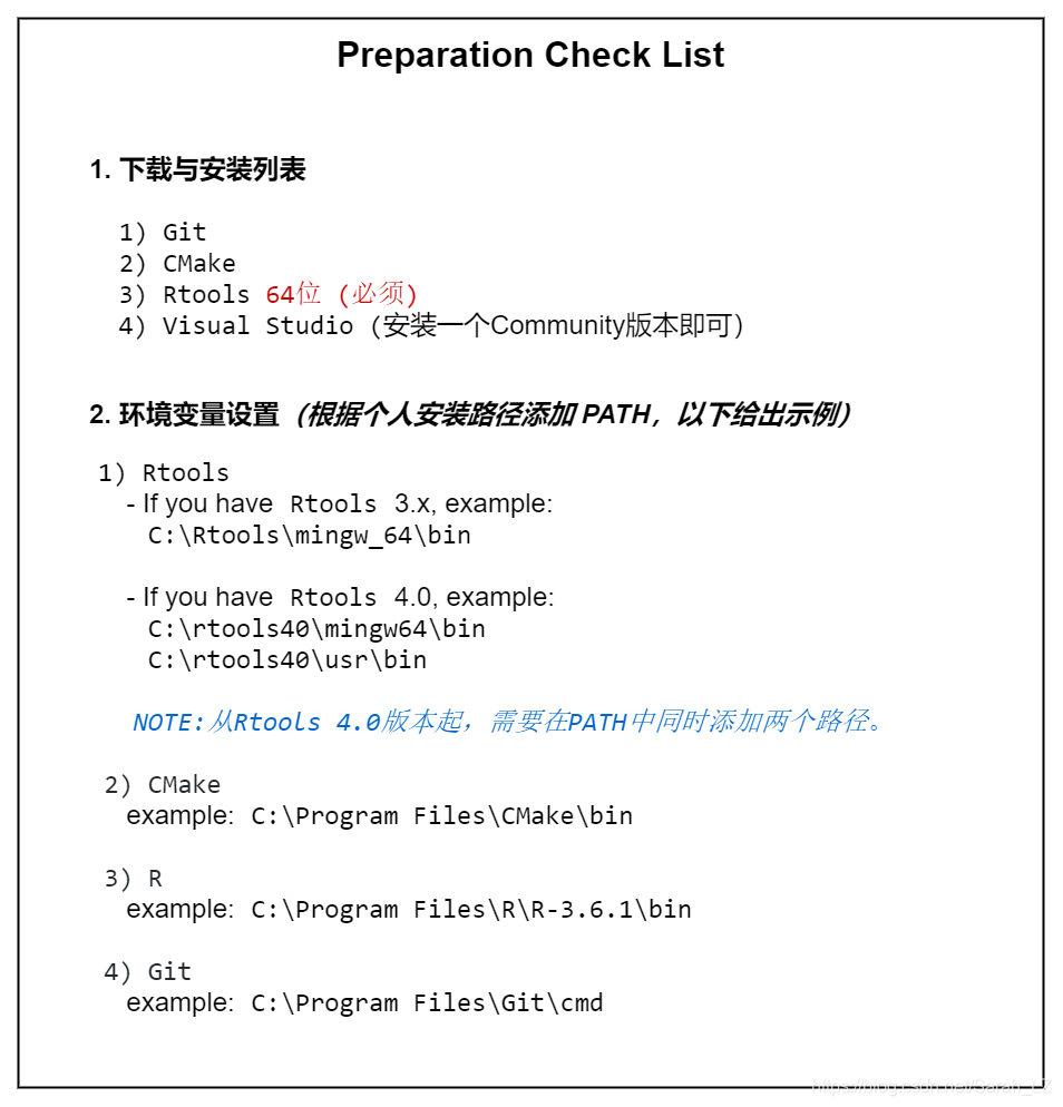 如何用R语言实现GBTM模型 r语言gbm包步骤_辅助工具