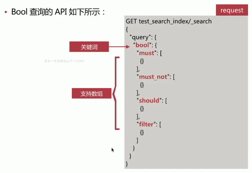 es查询多字典并按照时间倒序 java es查询语法_字段_06