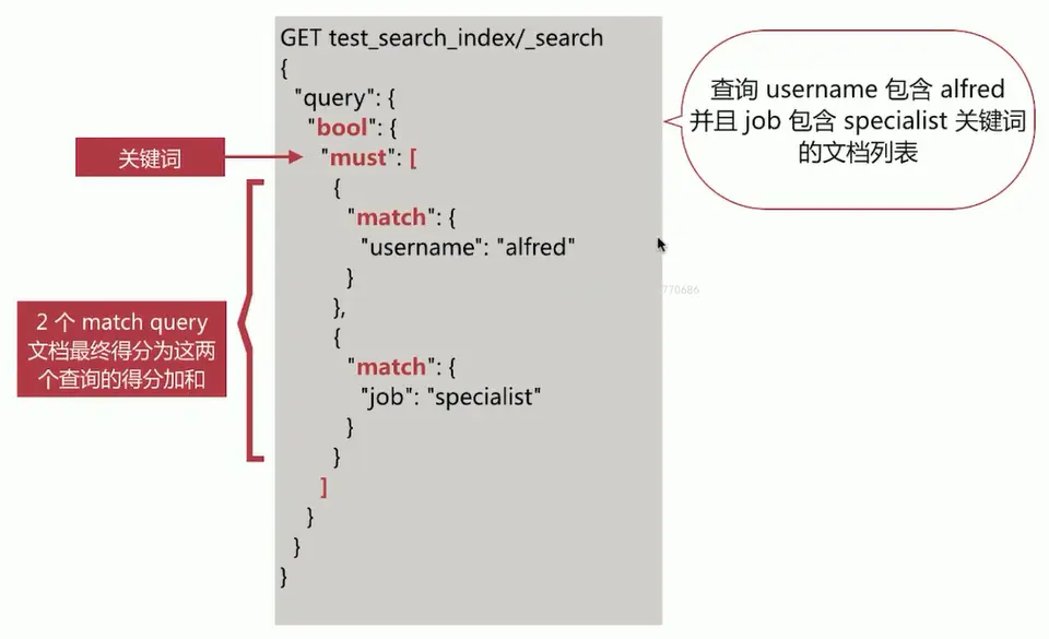 es查询多字典并按照时间倒序 java es查询语法_elasticsearch_07