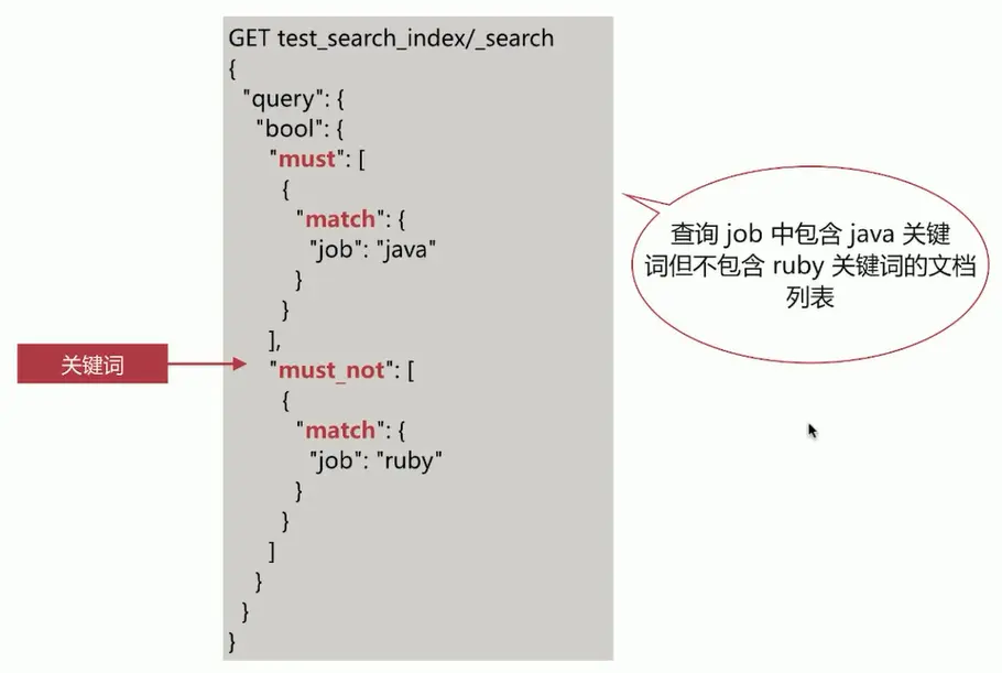 es查询多字典并按照时间倒序 java es查询语法_es查询多字典并按照时间倒序 java_08