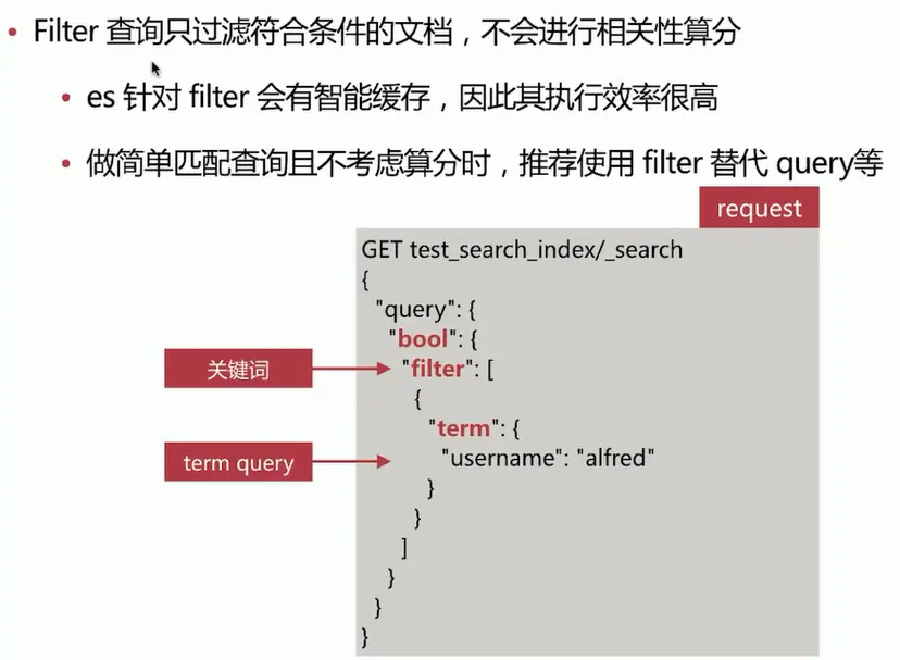 es查询多字典并按照时间倒序 java es查询语法_es查询多字典并按照时间倒序 java_09