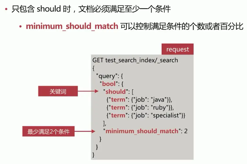 es查询多字典并按照时间倒序 java es查询语法_字段_10