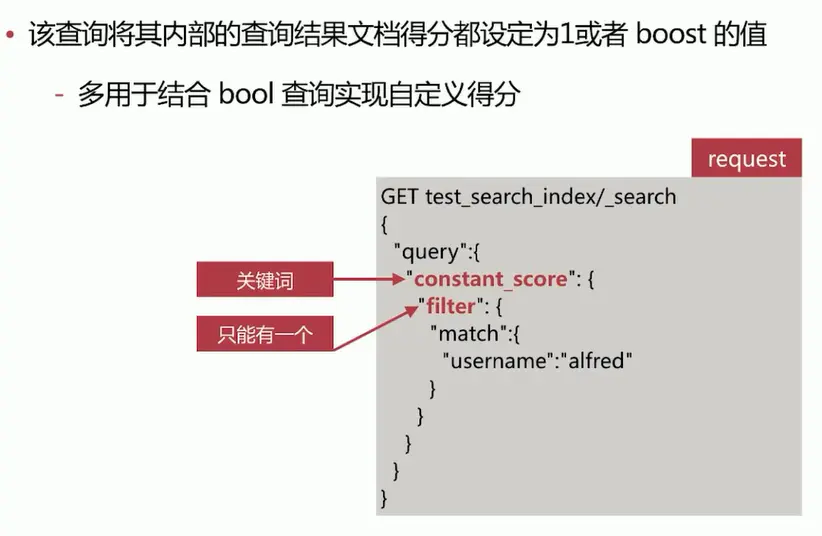 es查询多字典并按照时间倒序 java es查询语法_es查询多字典并按照时间倒序 java_12