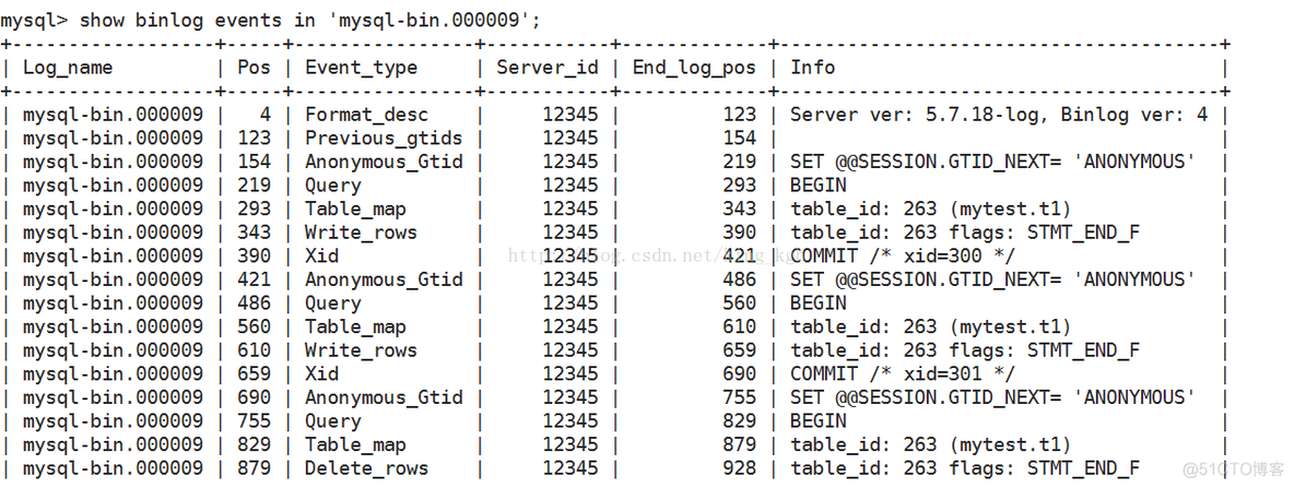 mysqlbinlog 使用日志恢复 mysql日志恢复数据原理_mysql_07