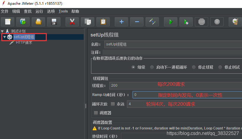 redis不超卖 redis怎么解决超卖_redis_02