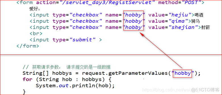 java servlet跳转页面 servlet跳转html页面_HTML