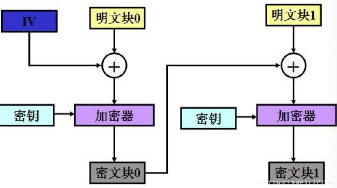 ios vlc smb ios vlc smb密码_ios vlc smb_02