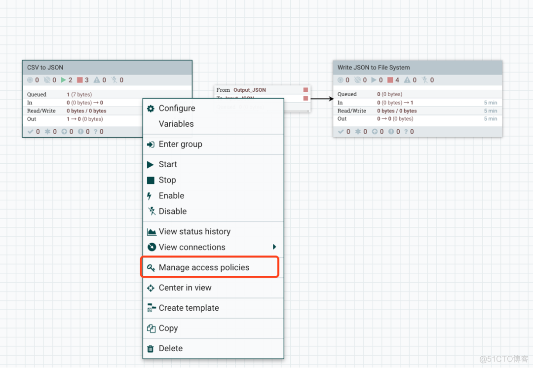 apache nutch 架构 apache nifi_java_13