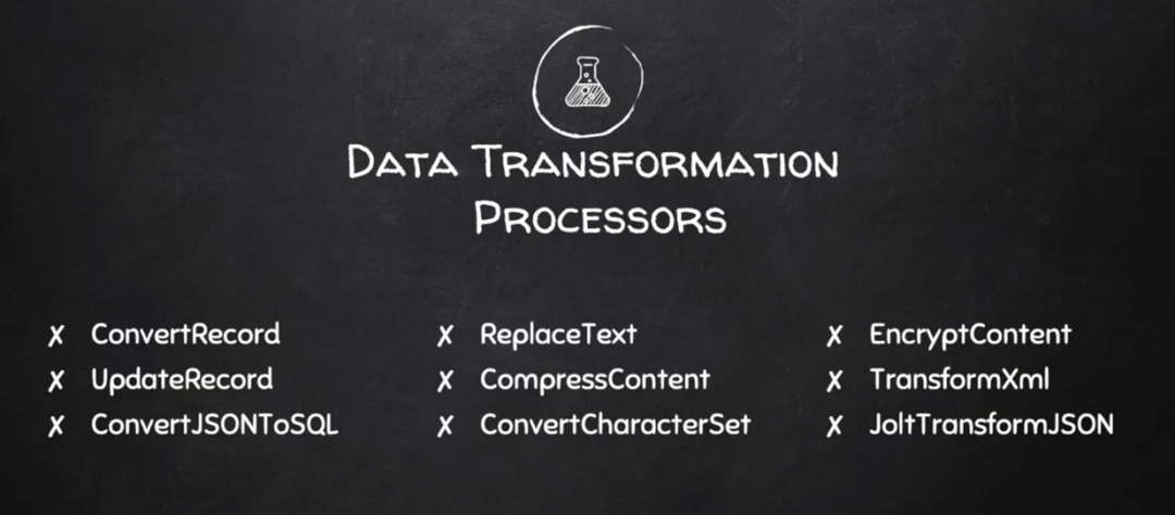 apache nutch 架构 apache nifi_hadoop_29