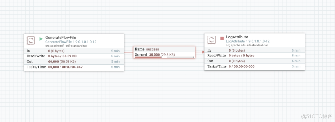 apache nutch 架构 apache nifi_java_38