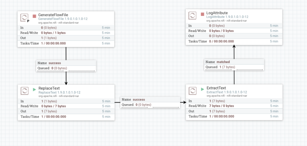 apache nutch 架构 apache nifi_java_41