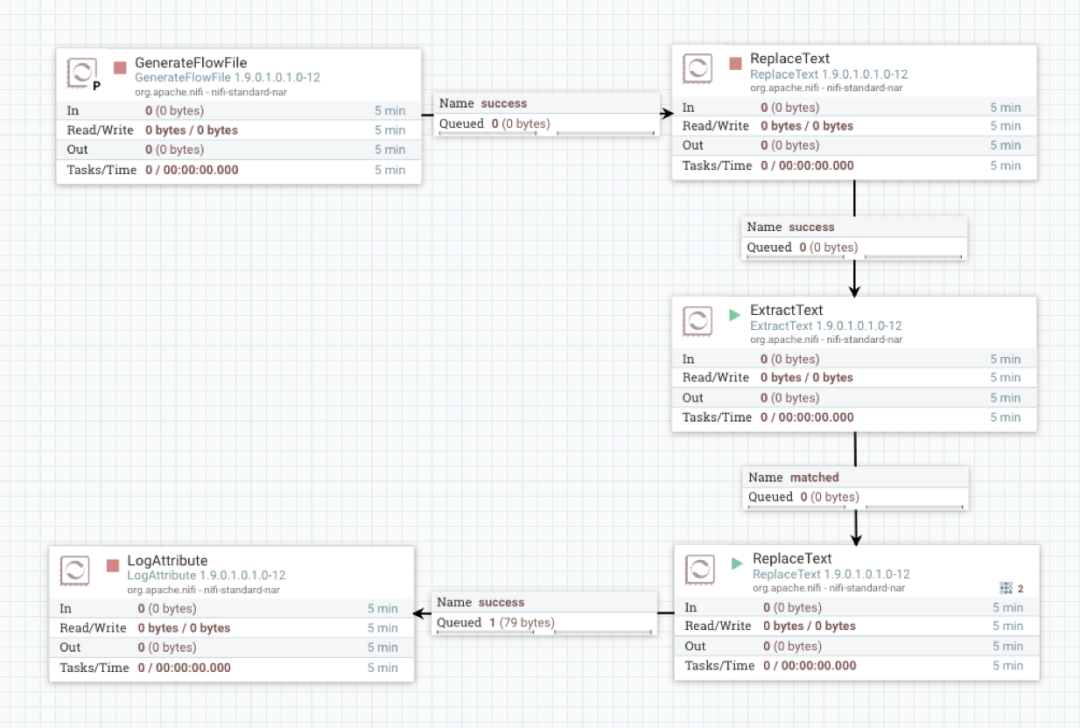 apache nutch 架构 apache nifi_hadoop_44