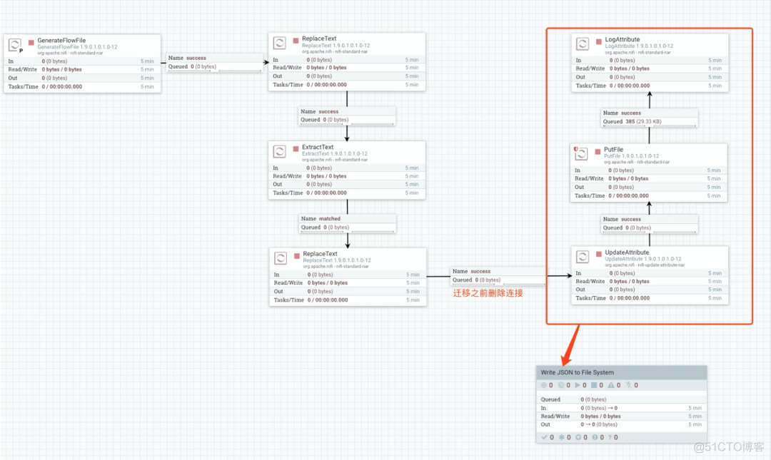 apache nutch 架构 apache nifi_hadoop_49