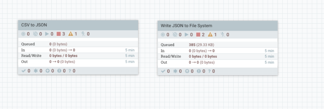 apache nutch 架构 apache nifi_hadoop_52