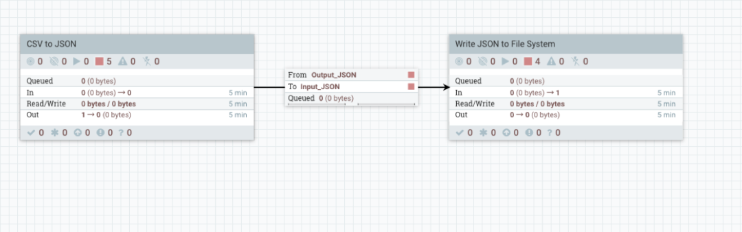 apache nutch 架构 apache nifi_java_56