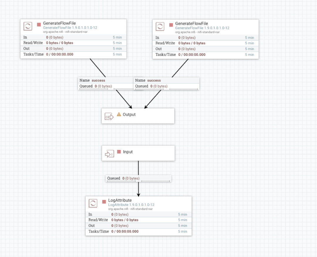 apache nutch 架构 apache nifi_java_67