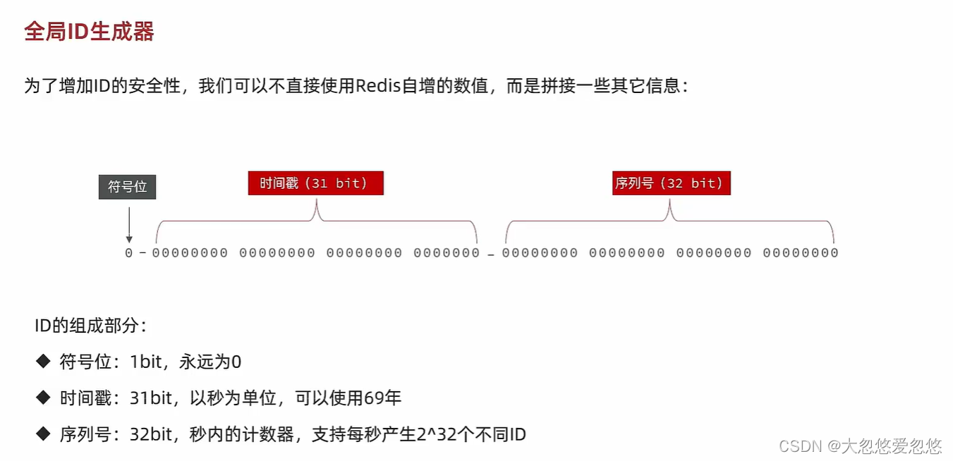 Redis分布式集群是怎么实现的 redis集群分布式锁实现秒杀_redis_03