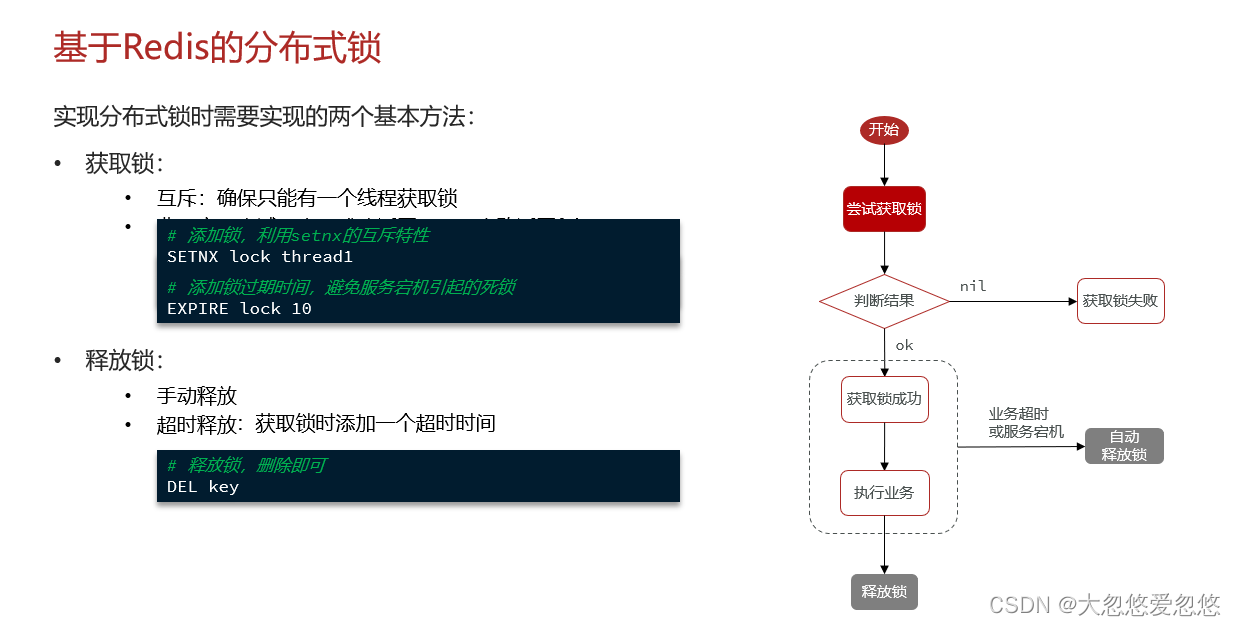 Redis分布式集群是怎么实现的 redis集群分布式锁实现秒杀_学习_23