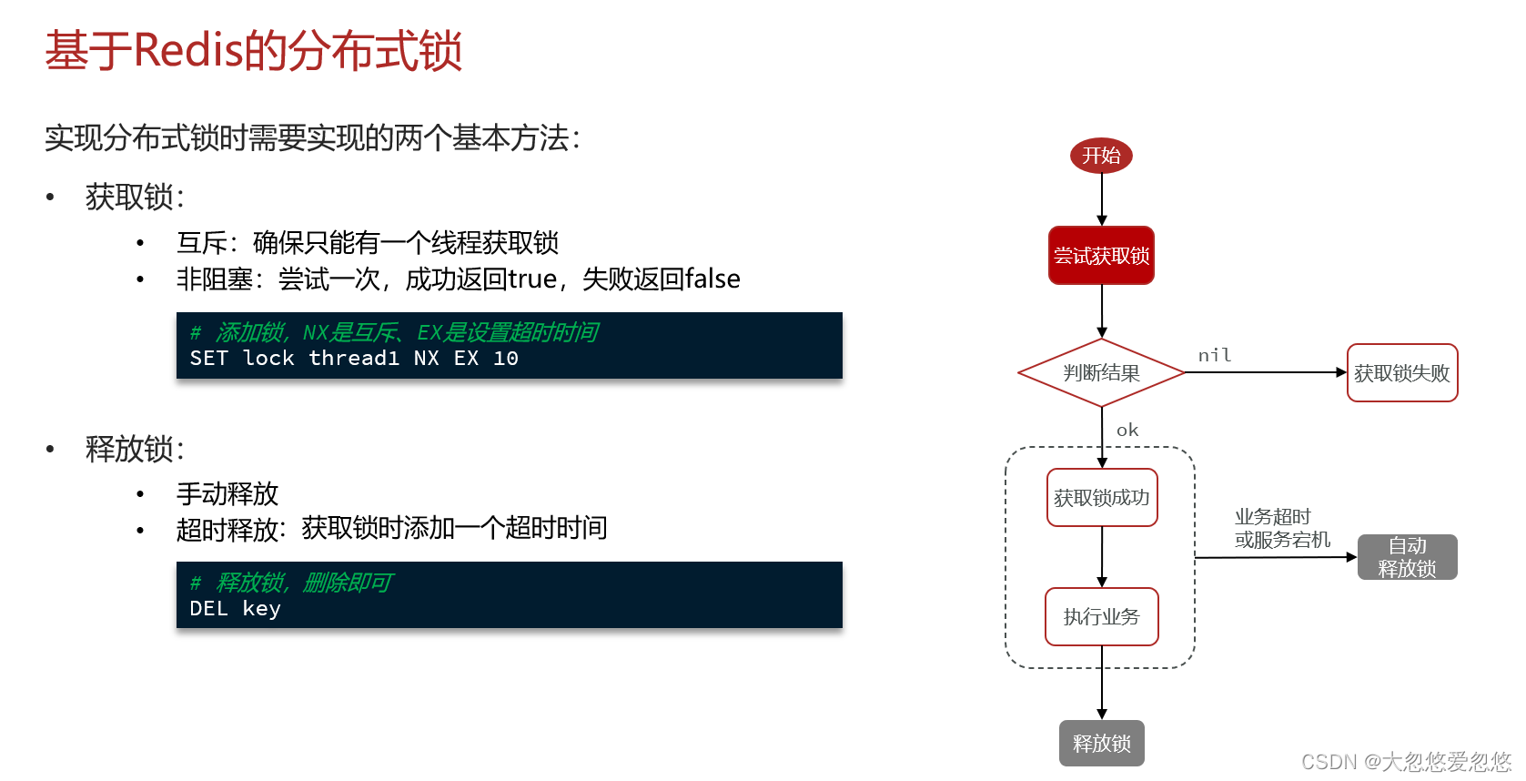 Redis分布式集群是怎么实现的 redis集群分布式锁实现秒杀_学习_24