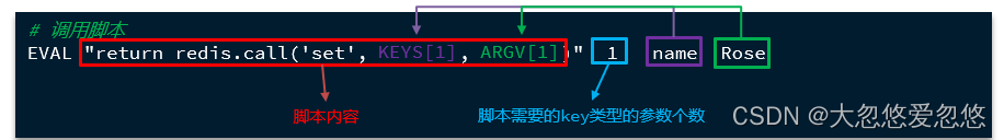 Redis分布式集群是怎么实现的 redis集群分布式锁实现秒杀_redis_32