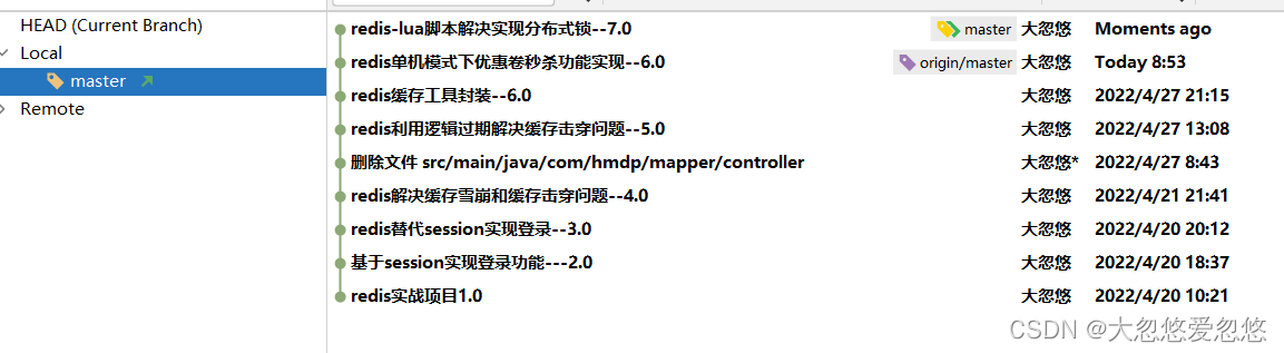 Redis分布式集群是怎么实现的 redis集群分布式锁实现秒杀_学习_36