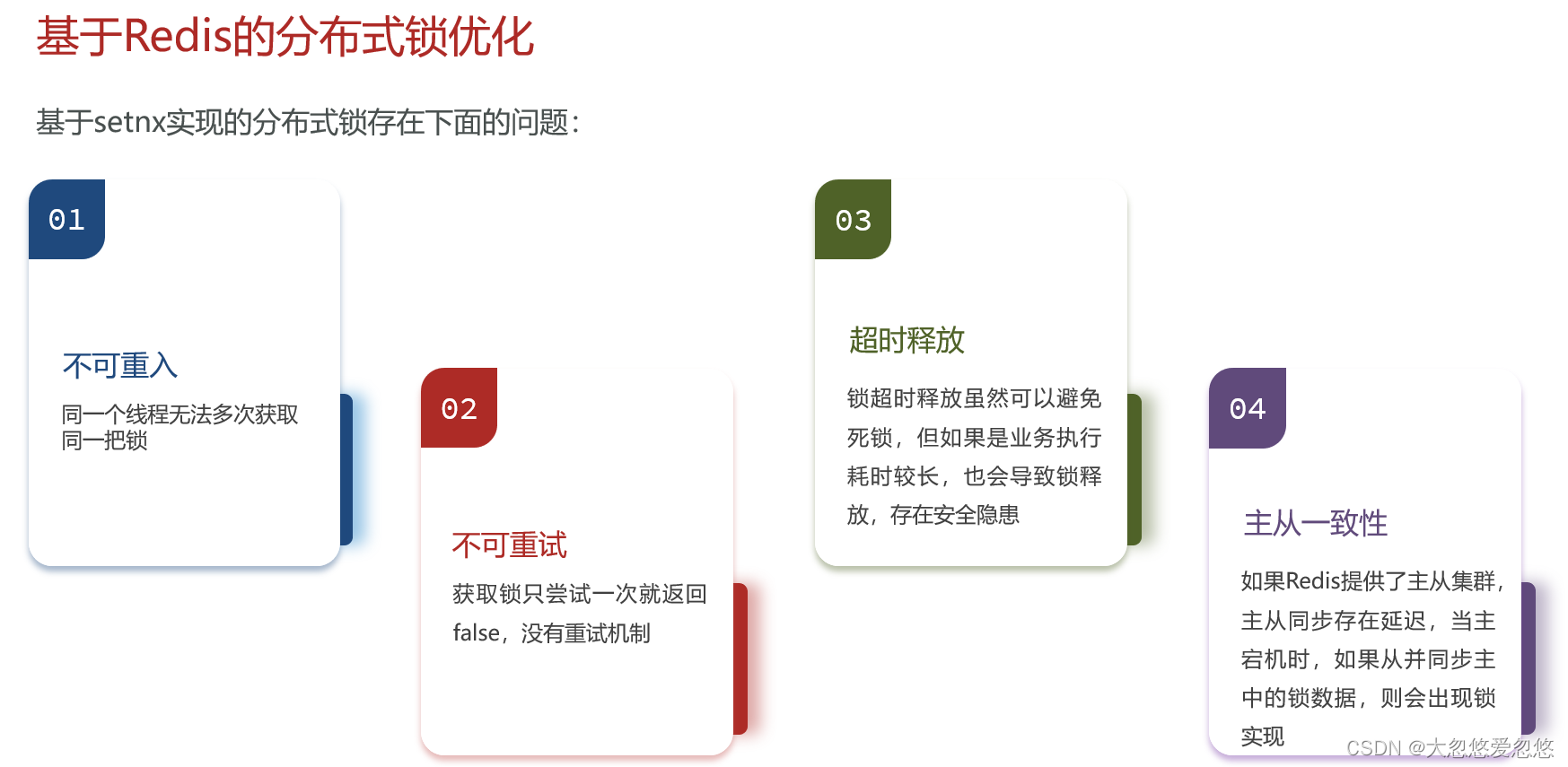 Redis分布式集群是怎么实现的 redis集群分布式锁实现秒杀_分布式锁_37