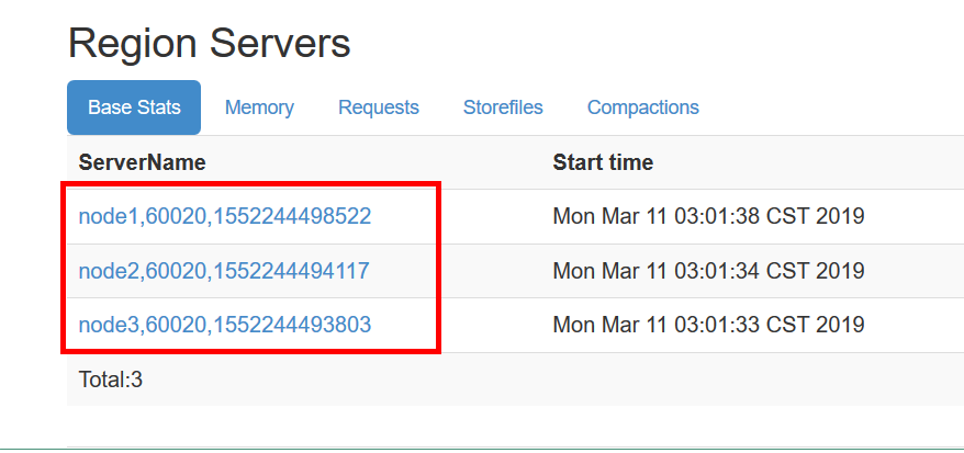 hbase 数据量计算 hbase算法_hbase 数据量计算_04