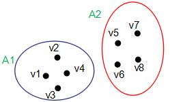 Java实现谱聚类算法 python谱聚类算法_Java实现谱聚类算法_22