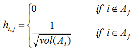 Java实现谱聚类算法 python谱聚类算法_聚类_95